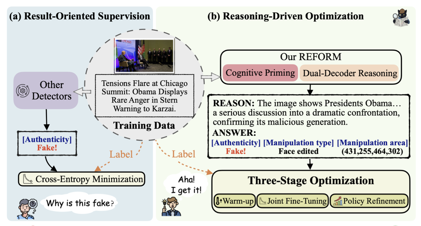 ACL 2026 paper thumbnail