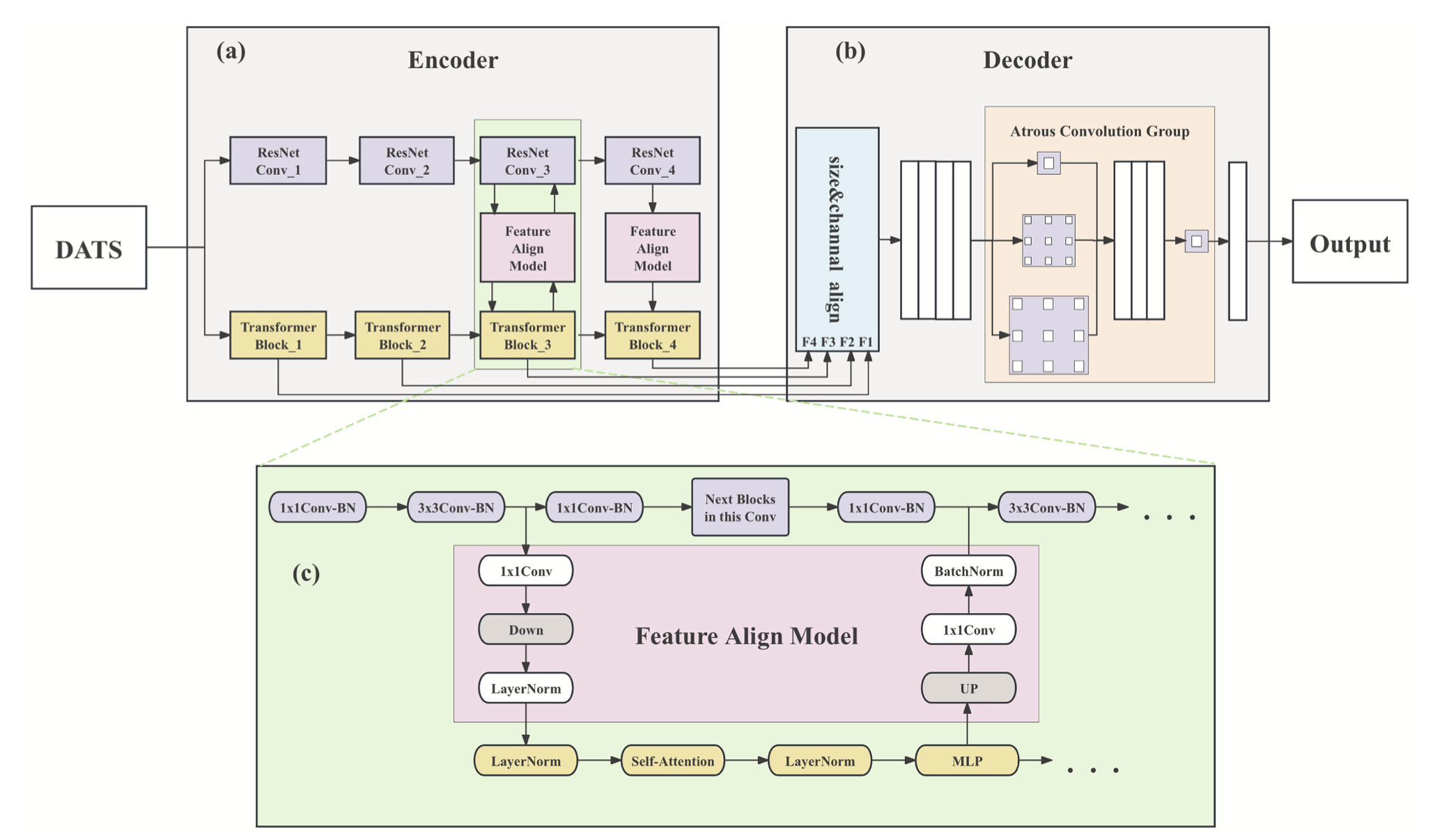 Computers and Electronics in Agriculture 2025 paper thumbnail